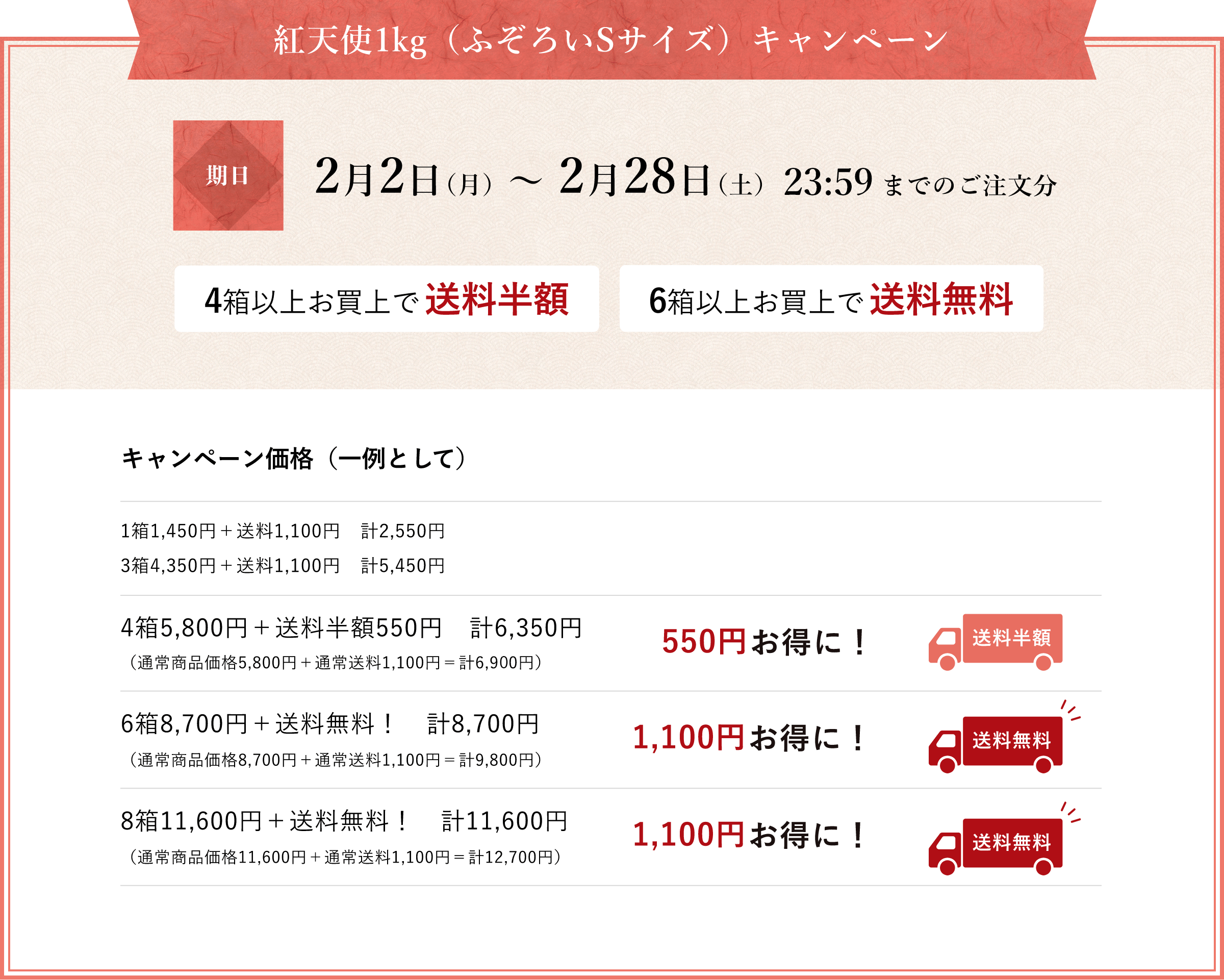 キャンペーン期間と割引内容