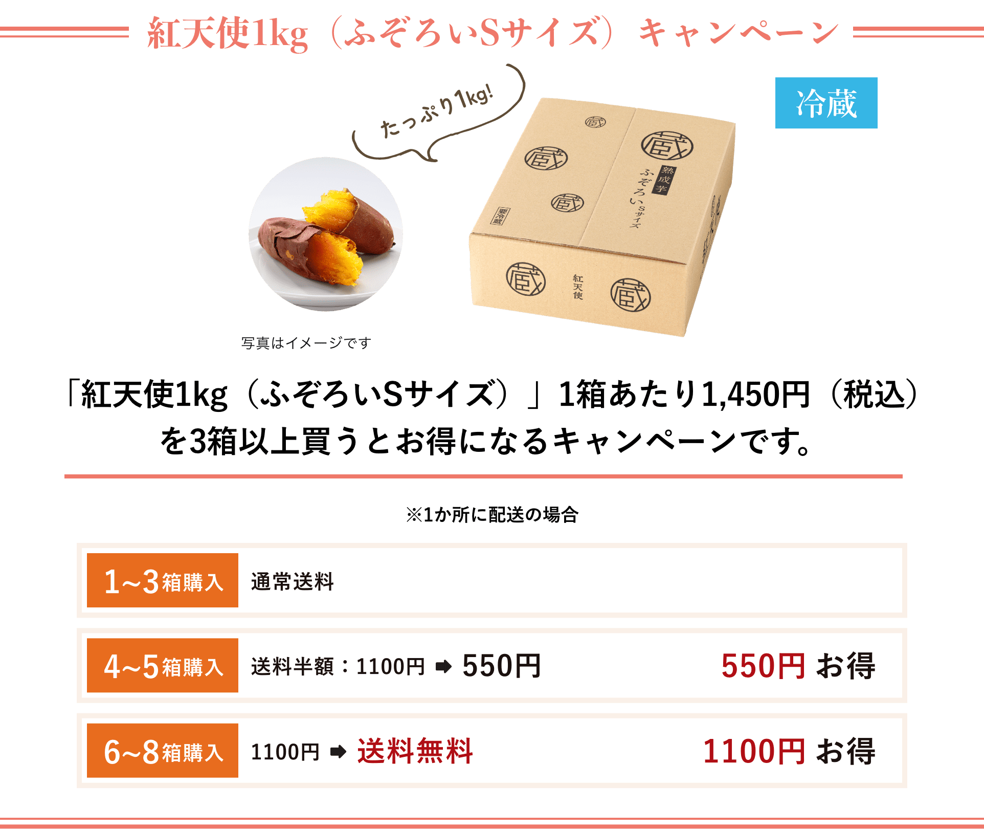 キャンペーン詳細3箱以上でお得