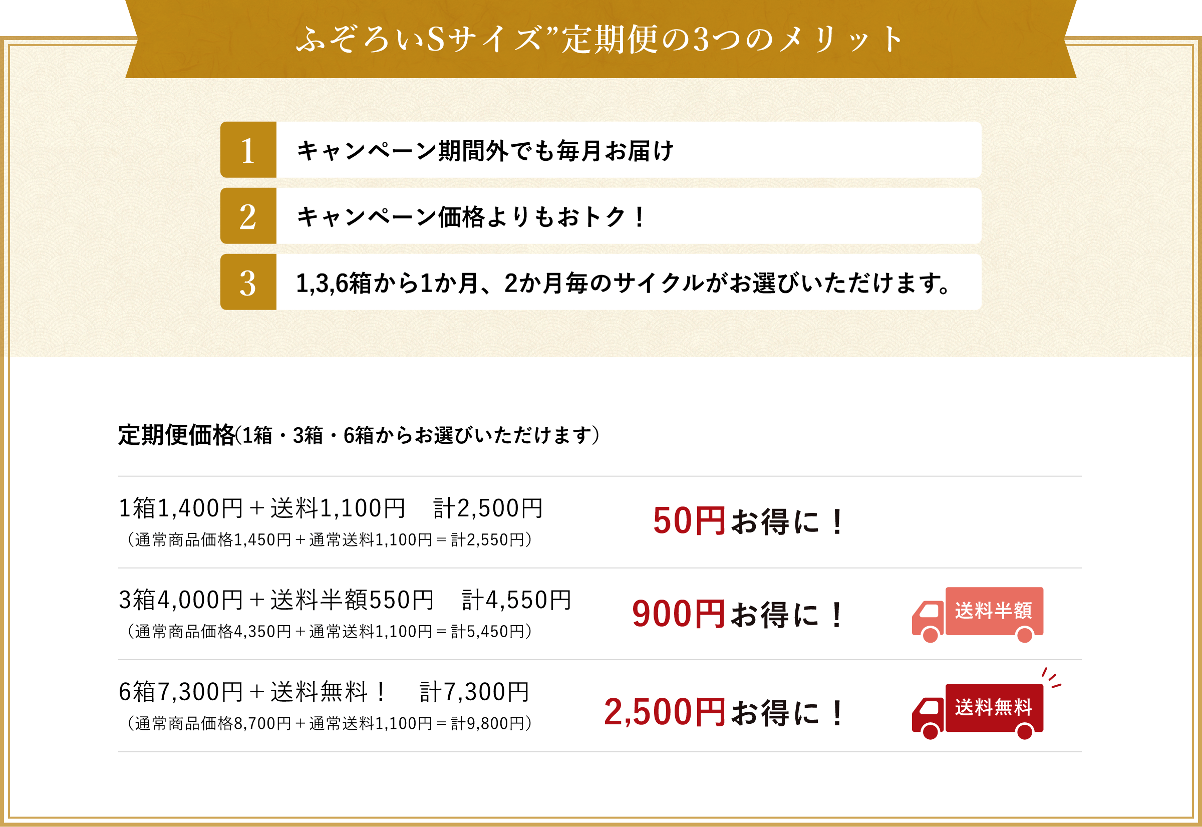 ふぞろいSサイズ定期便の3つのメリット