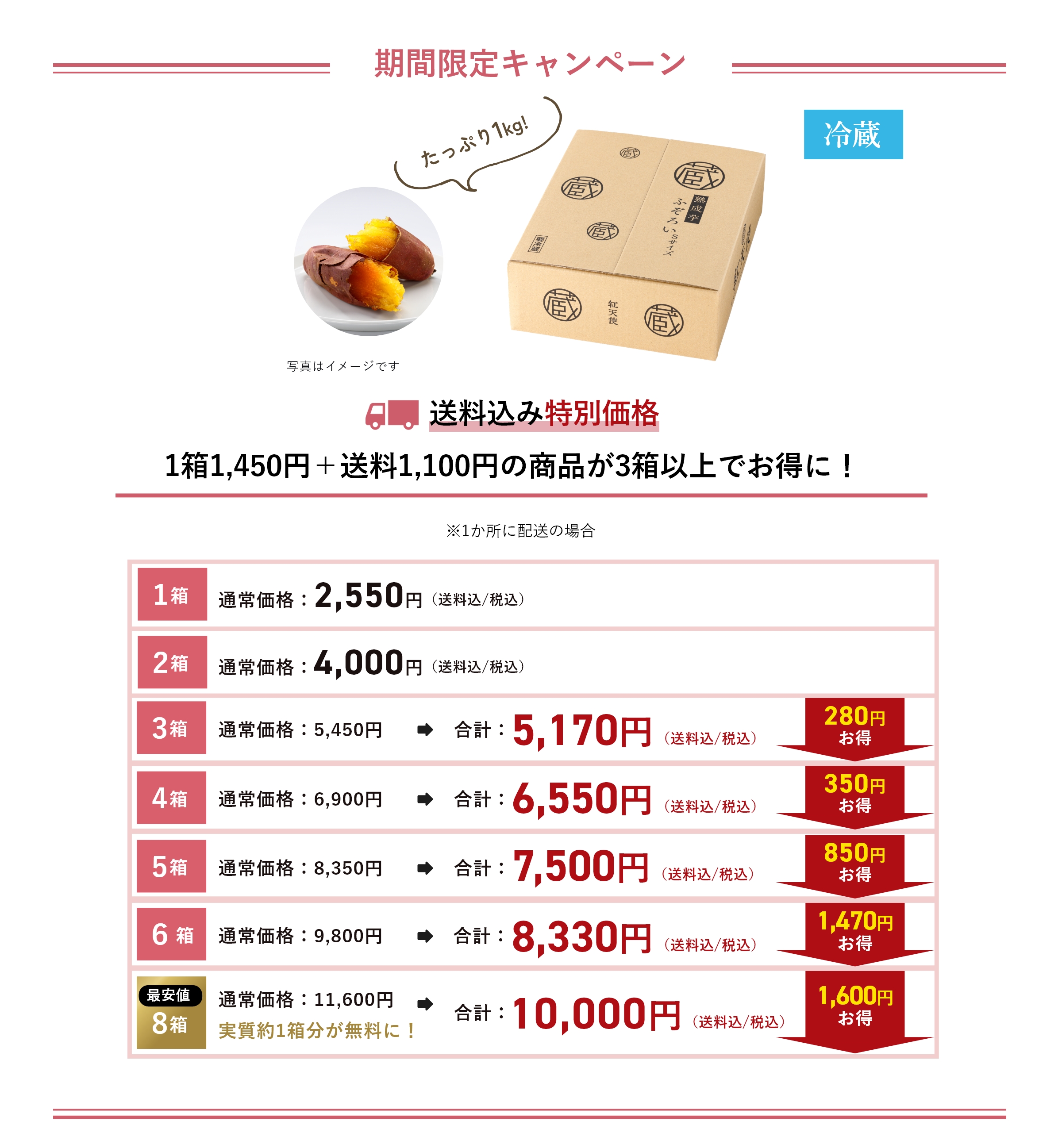 15周年記念セール