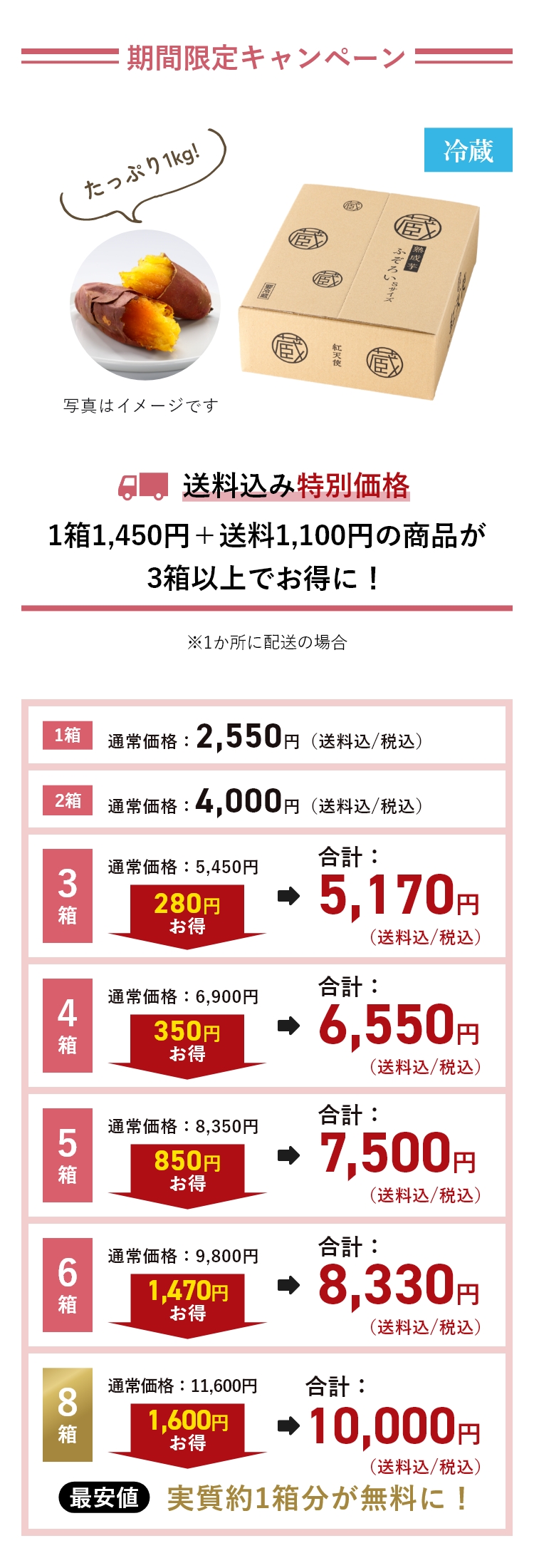 15周年記念セール