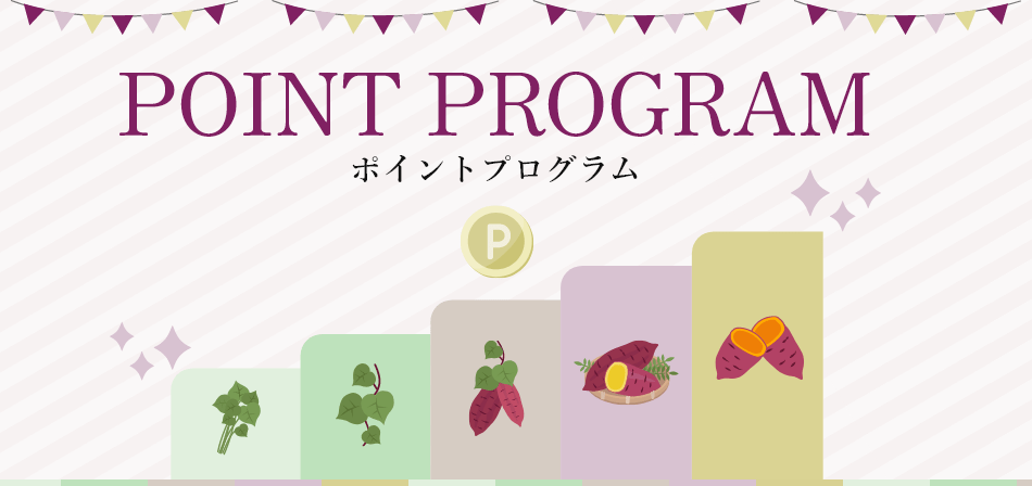 ポイントプログラム