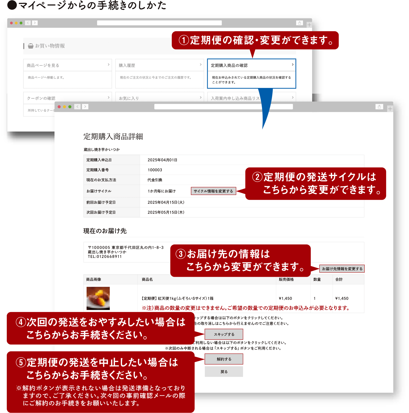 マイページの手続き