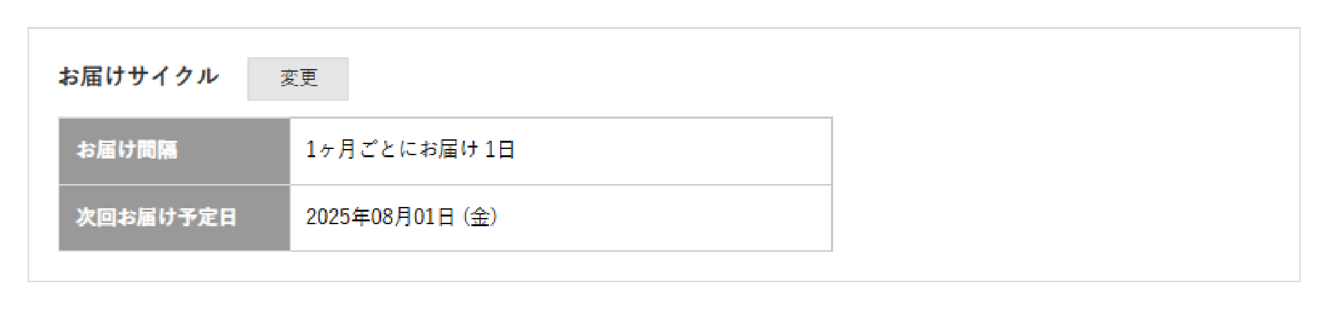お届けサイクル
